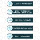 RIZE: Memory Challenge